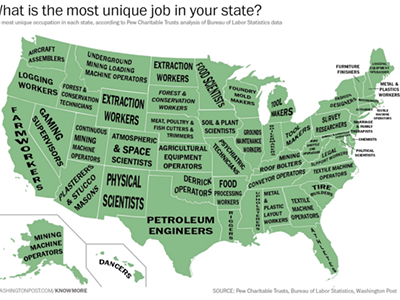 Image: Tool maker is the most unique occupation in Michigan, according to the Washington Post