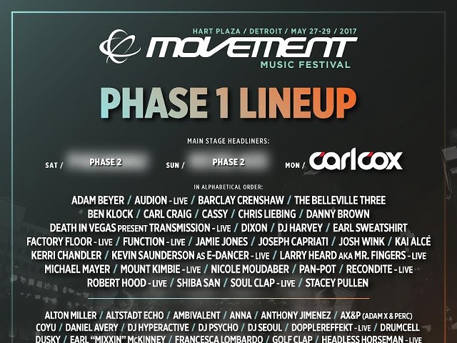 It is revealed: Movement 2017 lineup phase one; Carl Cox headlines Monday!