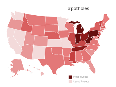 #potholeseason