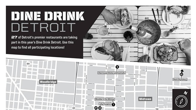 Check off your stops on the Dine Drink Detroit checklist