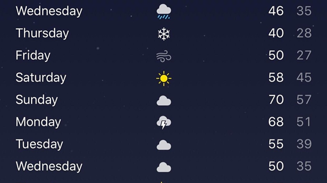 This weeklong Michigan forecast perfectly illustrates how batshit crazy our weather is