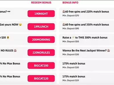 Image: 2025’s Best California Online Casinos – Top CA Real Money Gambling Sites (Update)