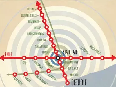 Image: Detroit Fairgrounds Debate