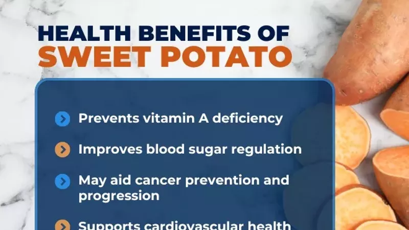 Image: How Many Calories in a Sweet Potato? Health Benefits & Nutrition Facts