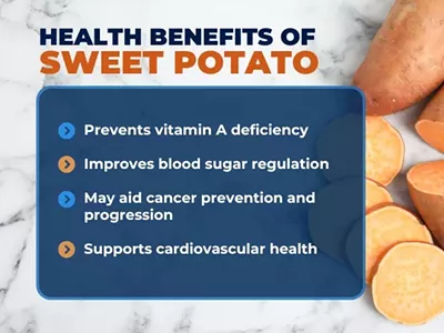 Image: How Many Calories in a Sweet Potato? Health Benefits & Nutrition Facts