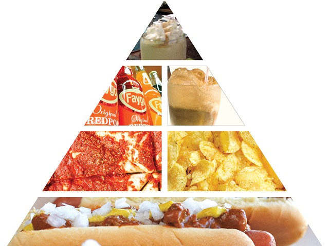 The Detroit food pyramid