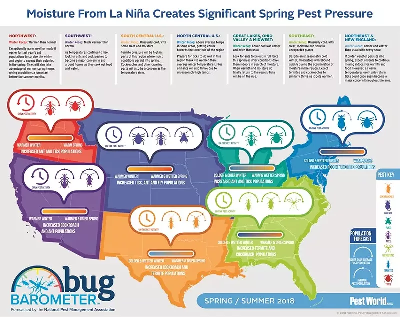 Midwest can expect an increased tick population this spring and summer (2)