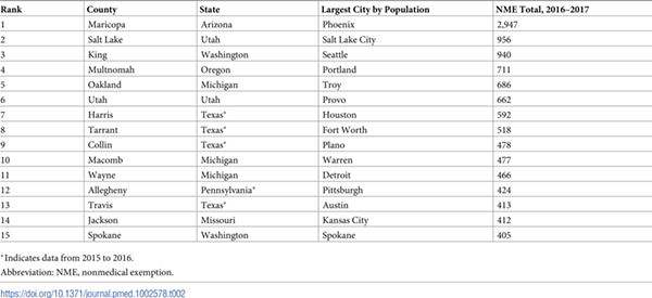 Metro Detroit an anti-vaccination hotspot, study finds (3)