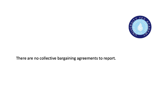 How far will a charter school go to stop a staff from unionizing?