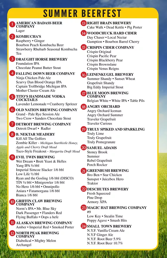These are all the drinks you can have at Summer Beer Fest