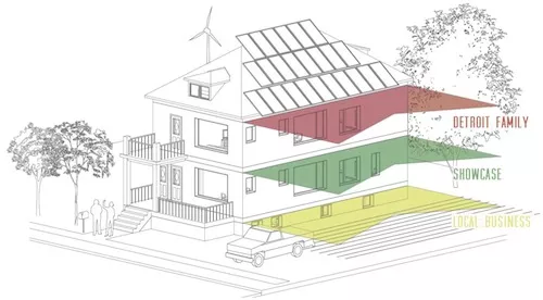 Plans show space on the upper floor reserved for a family left homeless by tax foreclosure. - Courtesy the Motown Movement