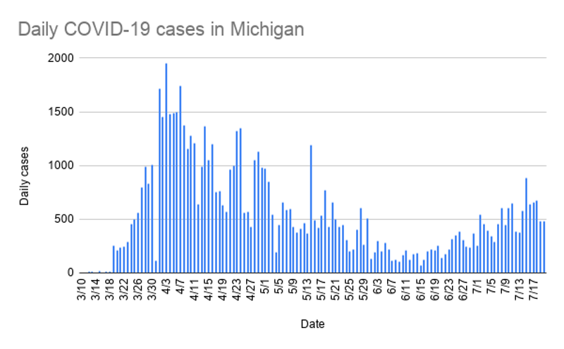 COVID-19 claims the lives of 13 nuns at convent in Livonia (2)