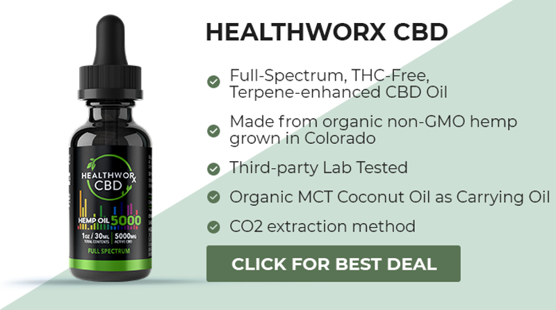 Best CBD Oil for Anxiety