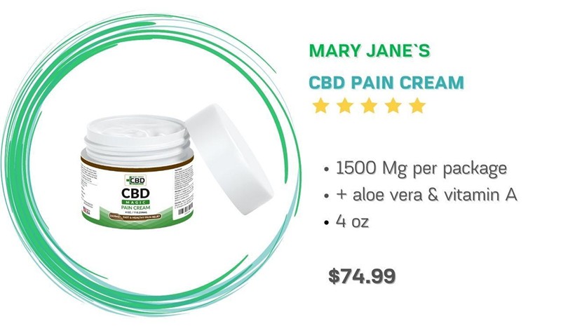 Best CBD Creams and Lotions for Pain - Autumn Overview 2022