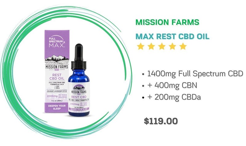 5 Best CBD Products for Sleep in 2022: Oils, Gummies, Capsules