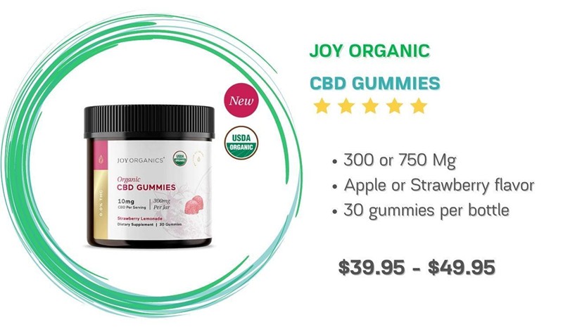 CBD Gummies for Anxiety and Stress - Overview 2022
