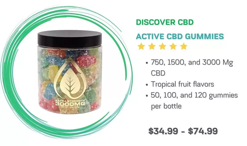 Best CBD Gummies for COPD - Overview 2022