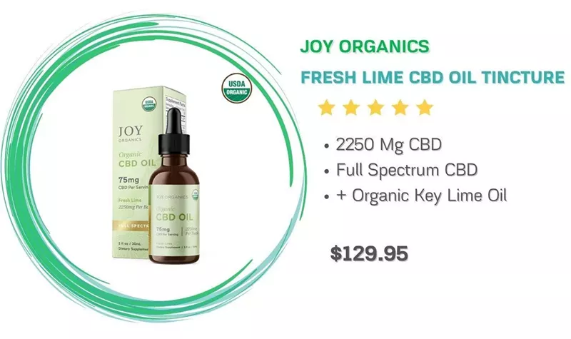 5 Best CBD Oils for Tooth Pain Relief - Fall 2022 Overview