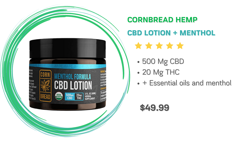 5 Best CBD Products for Knee and Joint Pain in 2023 (6)
