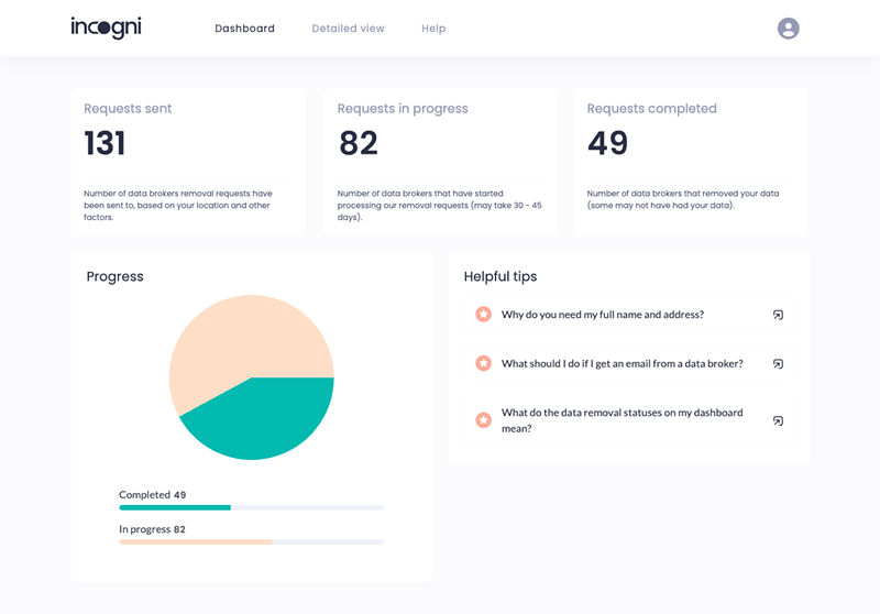 How data brokers sell your personal information