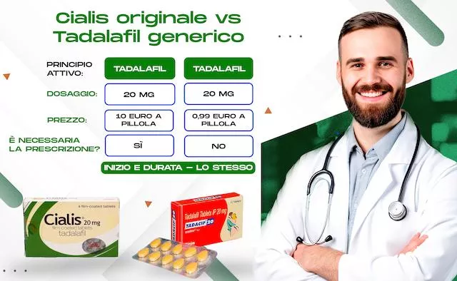 Tadalafil : Come acquistare Cialis Generico Online in Italia