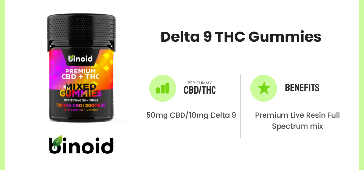 Best THC Gummies: Top 6 THC Edibles to Relax & Unwind