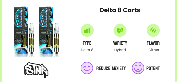 Best Delta 8 Carts: Top THC Cartridges & Brands To Try