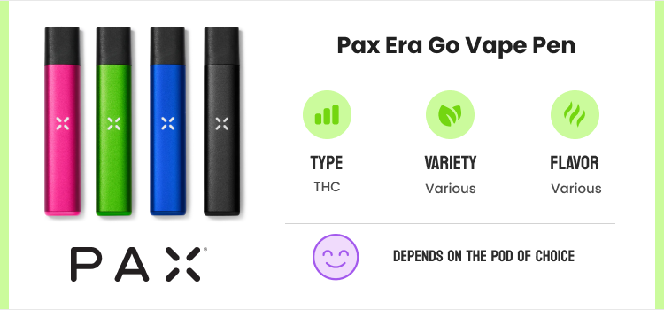 Best THC Vapes: Top Weed Carts & THC Brands To Try (4)