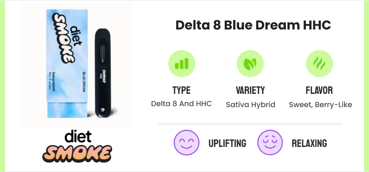 Best THC Vapes: Top Weed Carts & THC Brands To Try (5)