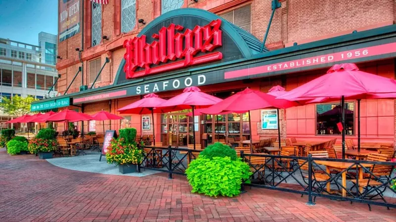 Visiting the Baltimore Harbor – My unforgettable waterfront escape