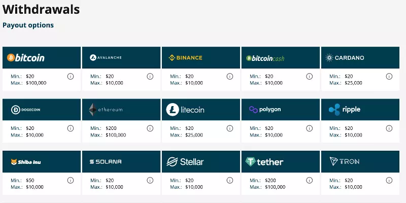 Florida Sports Betting Sites 2025 - Top FL Online Sportsbooks (Update)