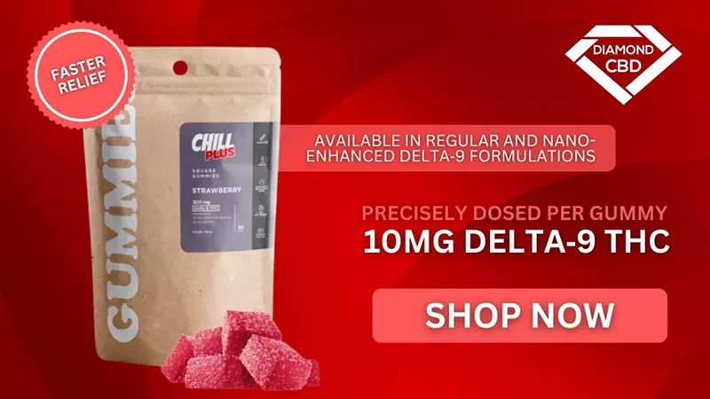 Best THC Gummies: 6 Best THC Edibles for Stress, Pain Relief & Relaxation