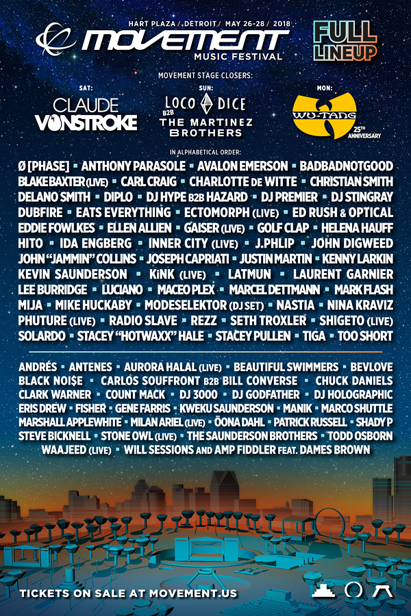 The 2018 Movement Music Festival lineup is here