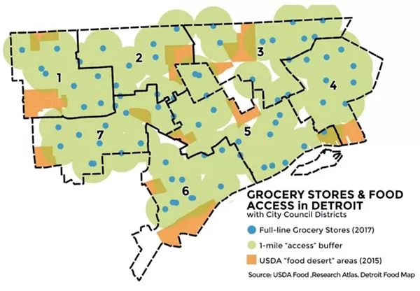 New report reveals 30,000 Detroiters do not have access to healthy food