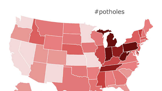 #potholeseason