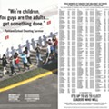 <i>NYT</i> ad calls out lawmakers who have accepted NRA money, including Michigan's